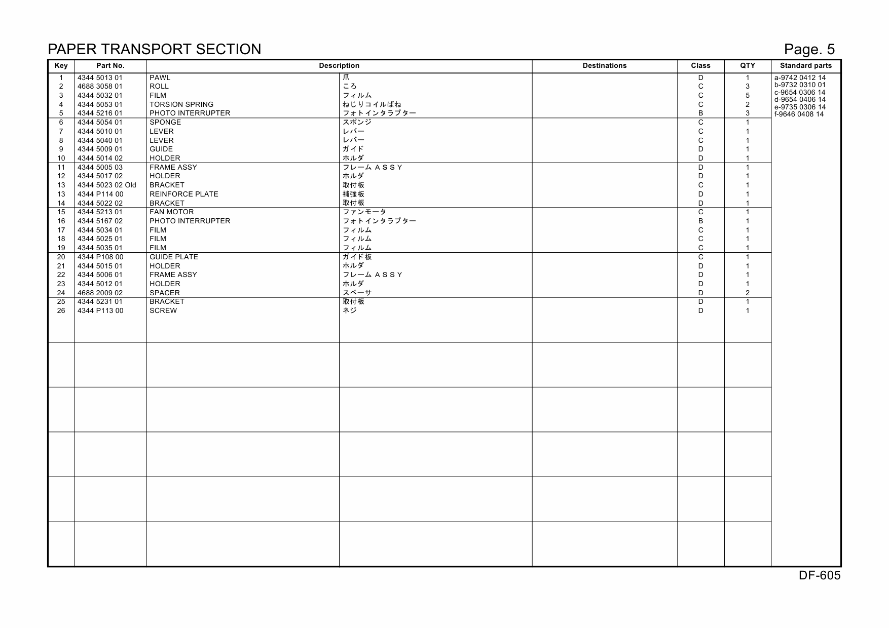 Konica-Minolta Options DF-605 4344712 Parts Manual-4